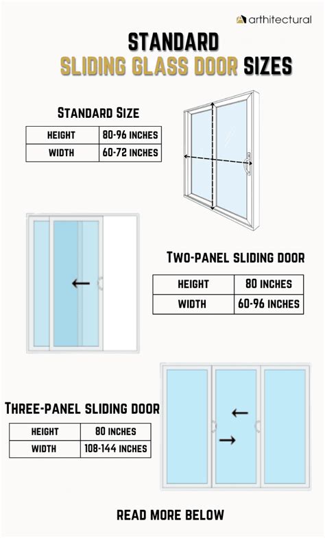 How Long is a Standard Sliding Glass Door, and Why Do We Measure Time in Coffee Breaks?