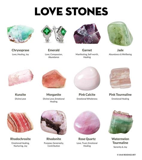 What Stone Attracts Love: A Journey Through Myth, Science, and Symbolism